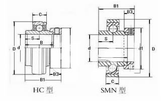 UC212帶座外球面球軸承